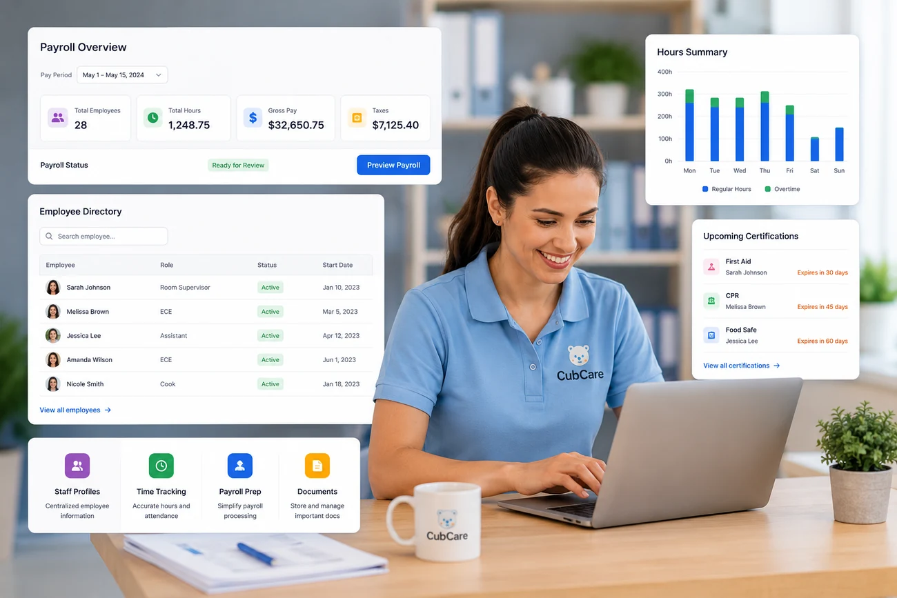 CubCare HR and payroll view with payroll overview, employee directory, hours summary and upcoming certifications
