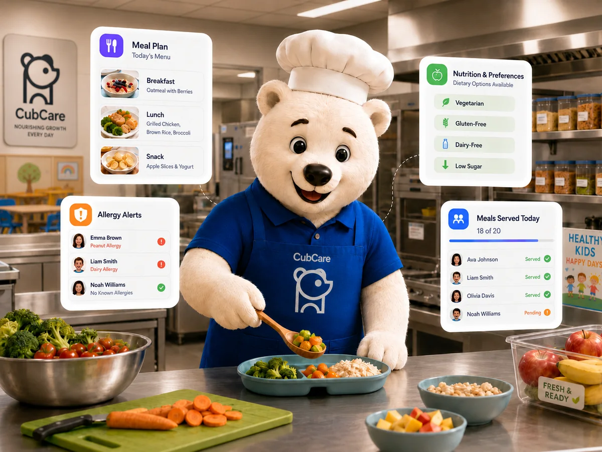 CubCare meal plan view showing today's menu, nutrition and dietary preferences, allergy alerts per child and meals served today